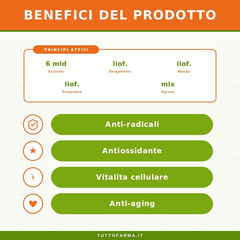 Guna Exocomplex Antiage Integratore Antietà 30 Capsule