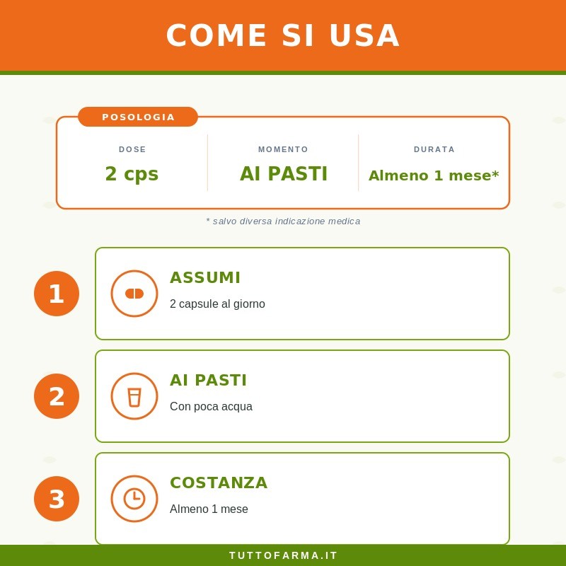 Sygnum Beta C Q10 Integratore Stress Ossidativo 60 Capsule Sygnum Beta C Q10 Integratore Stress Ossidativo 60 Capsule