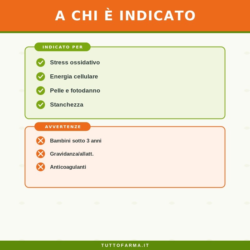 Sygnum Beta C Q10 Integratore Stress Ossidativo 60 Capsule Sygnum Beta C Q10 Integratore Stress Ossidativo 60 Capsule