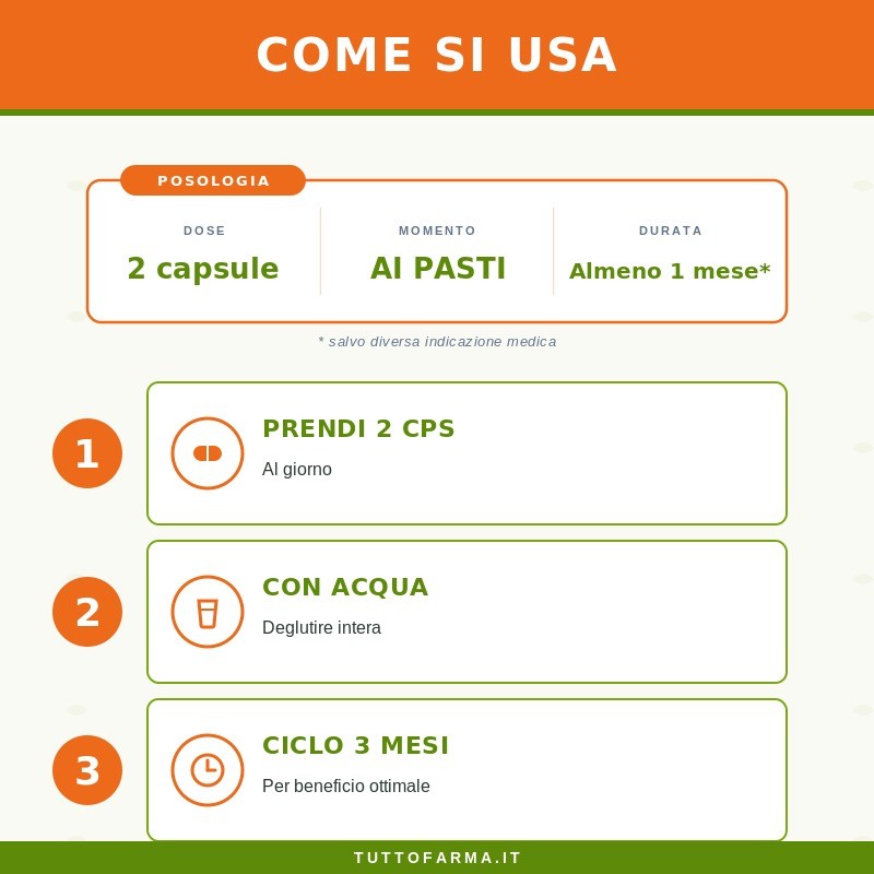 Guna Pulmoguna Integratore Vie Respiratori Fumatori 30 Capsule