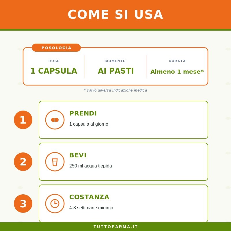 Zreen Natugena Acido Ialuronico Integratore per Pelle e Articolazioni 90 Capsule