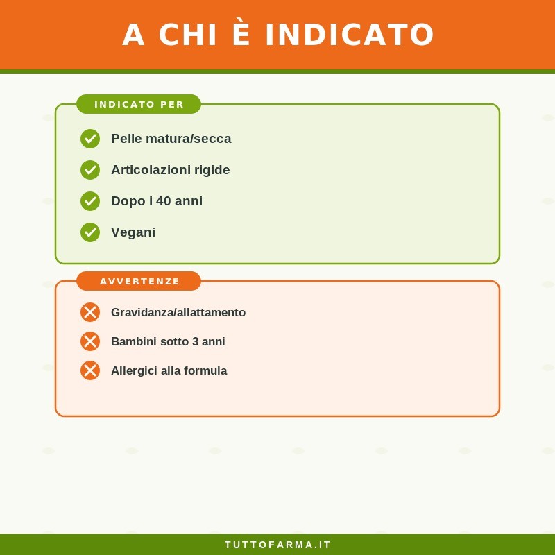 Zreen Natugena Acido Ialuronico Integratore per Pelle e Articolazioni 90 Capsule