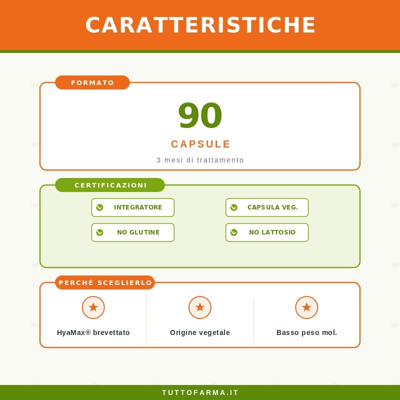 Zreen Natugena Acido Ialuronico Integratore per Pelle e Articolazioni 90 Capsule