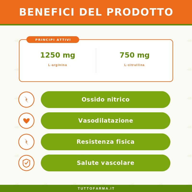 Zreen Natugena Arginina 2000 Integratore per la Circolazione e l’Energia 180 Capsule