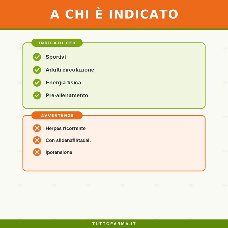 Zreen Natugena Arginina 2000 Integratore per la Circolazione e l’Energia 180 Capsule