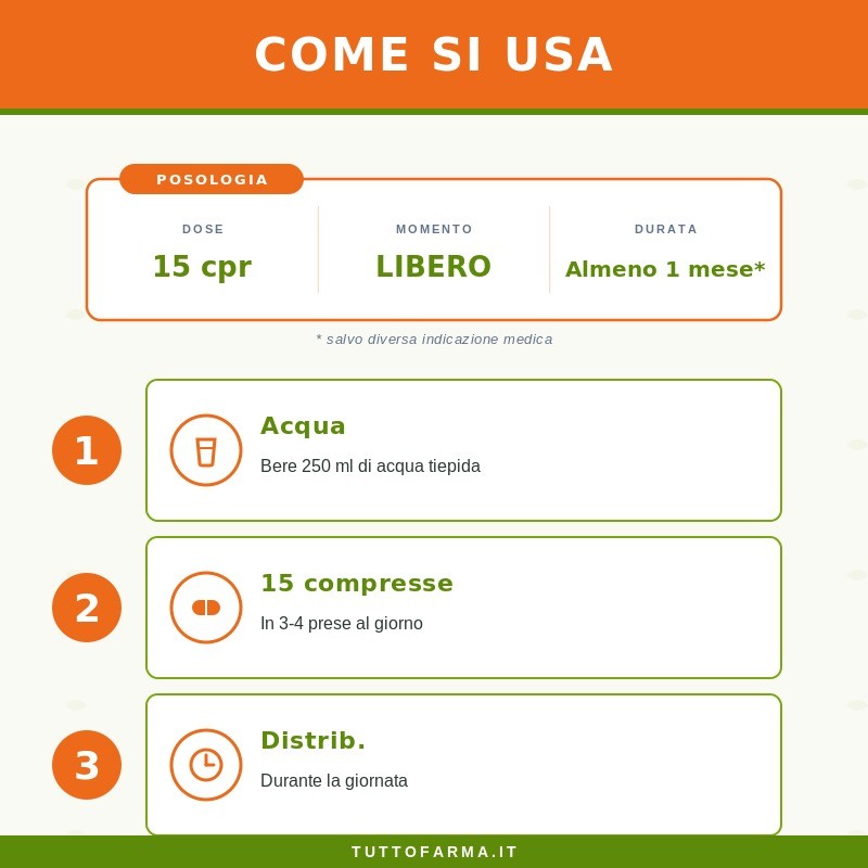 Zreen Natugena Chlorella Pro Integratore Detossinante 450 Compresse