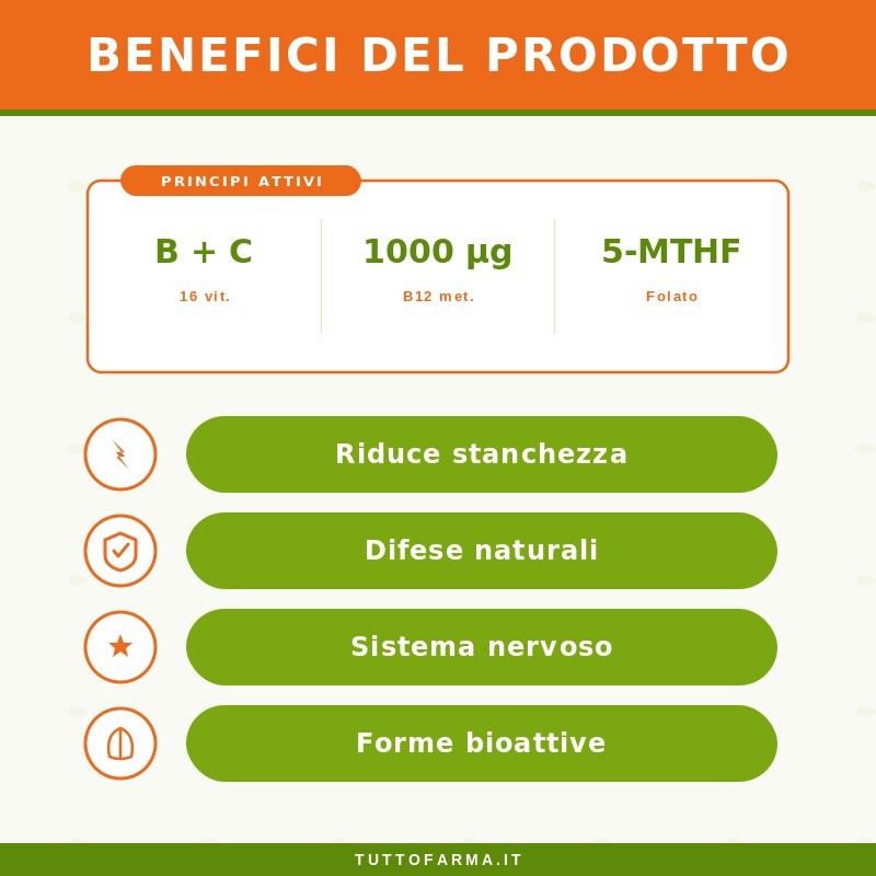 Zreen Natugena Complesso B+C Integratore per stanchezza 90 Capsule
