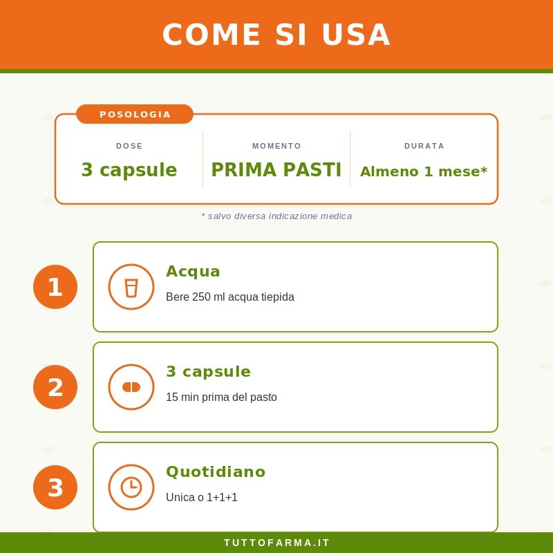 Zreen Natugena Complesso B+C Integratore per stanchezza 90 Capsule