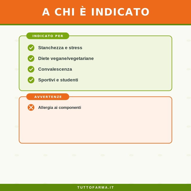 Zreen Natugena Complesso B+C Integratore per stanchezza 90 Capsule