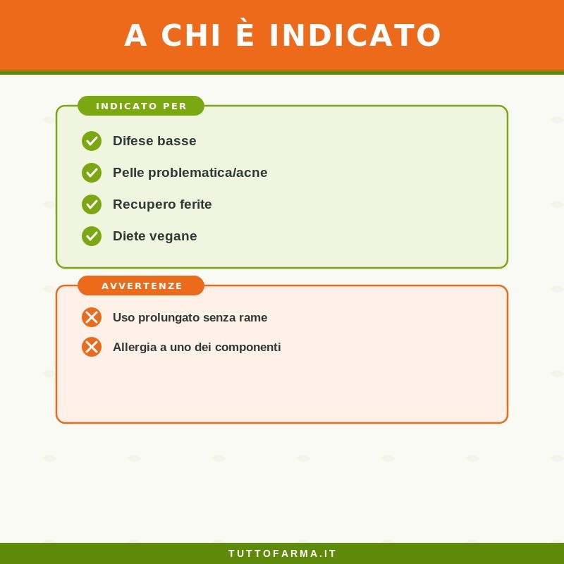 Zreen Natugena Complesso di Zinco Integratore per Sistema Immunitario 120 Compresse Zreen Natugena Complesso di Zinco Integratore per Sistema Immunitario 120 Compresse