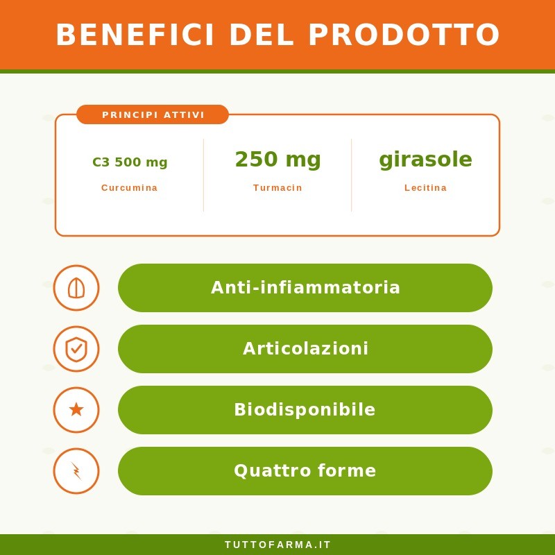 Zreen Natugena Curcuma Complex 2000 Integratore Antinfiammatorio 90 Capsule