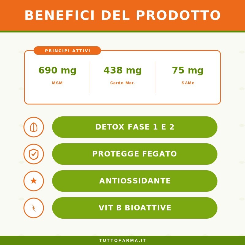 Zreen Natugena Epatic Pro Integratore per il Fegato e la Disintossicazione 120 Capsule