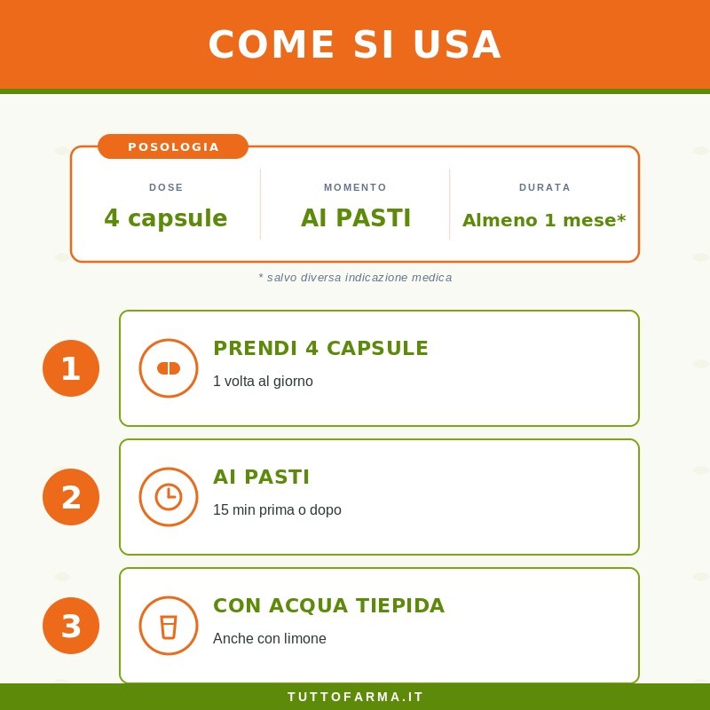 Zreen Natugena Epatic Pro Integratore per il Fegato e la Disintossicazione 120 Capsule