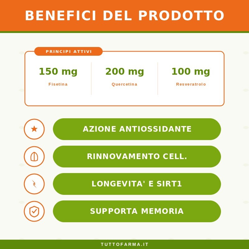 Zreen Natugena Fisetina Complex Integratore Antiossidante 90 Capsule