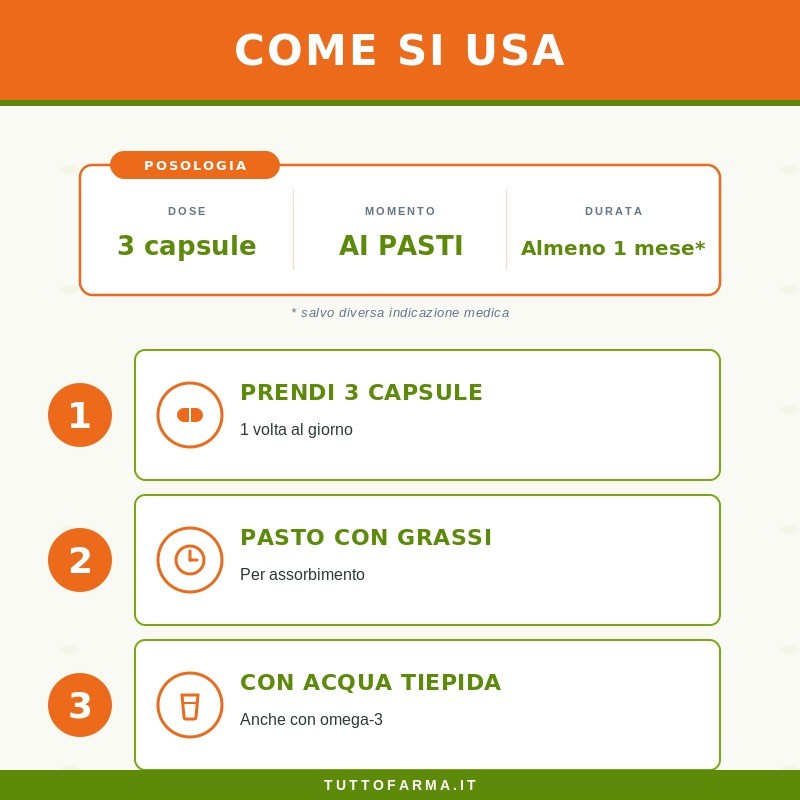 Zreen Natugena Fisetina Complex Integratore Antiossidante 90 Capsule