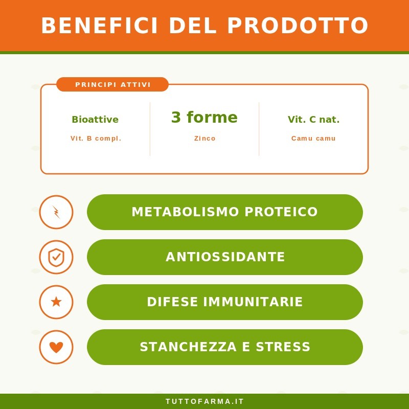 Zreen Natugena HPU Integratore per il Metabolismo 90 Capsule