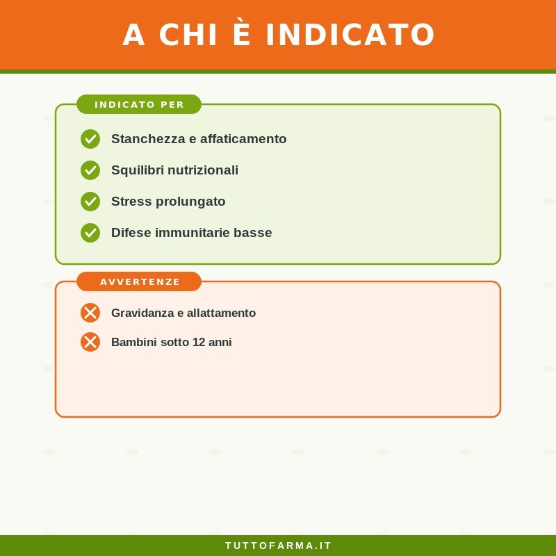 Zreen Natugena HPU Integratore per il Metabolismo 90 Capsule