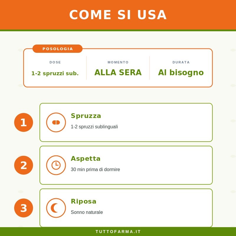 Zreen Natugena Melatonina Integratore per il Sonno da 20 ml Zreen Natugena Melatonina Integratore per il Sonno da 20 ml