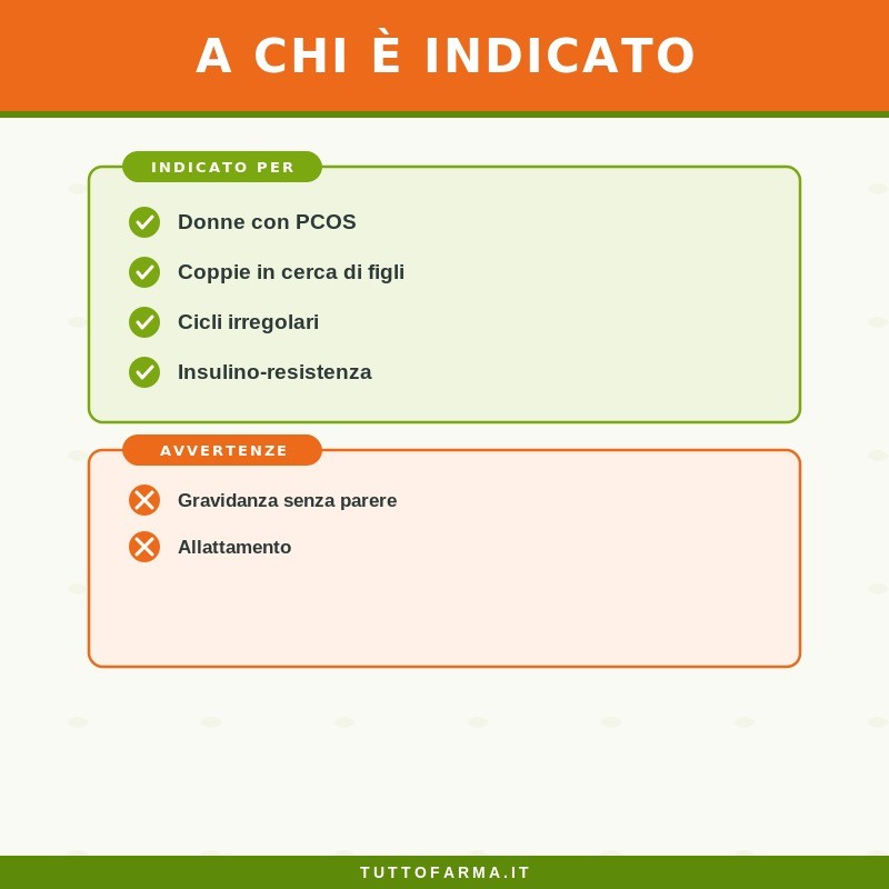 Zreen Natugena Myo-Inositolo Integratore per l’Equilibrio Ormonale e la Fertilità 120 Capsule Zreen Natugena Myo-Inositolo Integratore per l’Equilibrio Ormonale e la Fertilità 120 Capsule