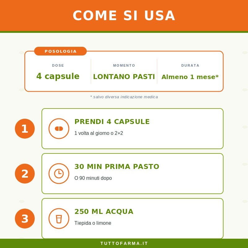 Zreen Partenio Complex Integratore per il Benessere 120 Capsule