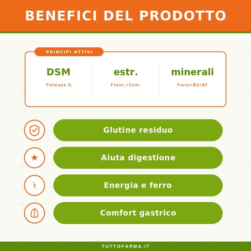 Zreen VegZimi Gluten Integratore per Intolleranti al Glutine 90 Capsule
