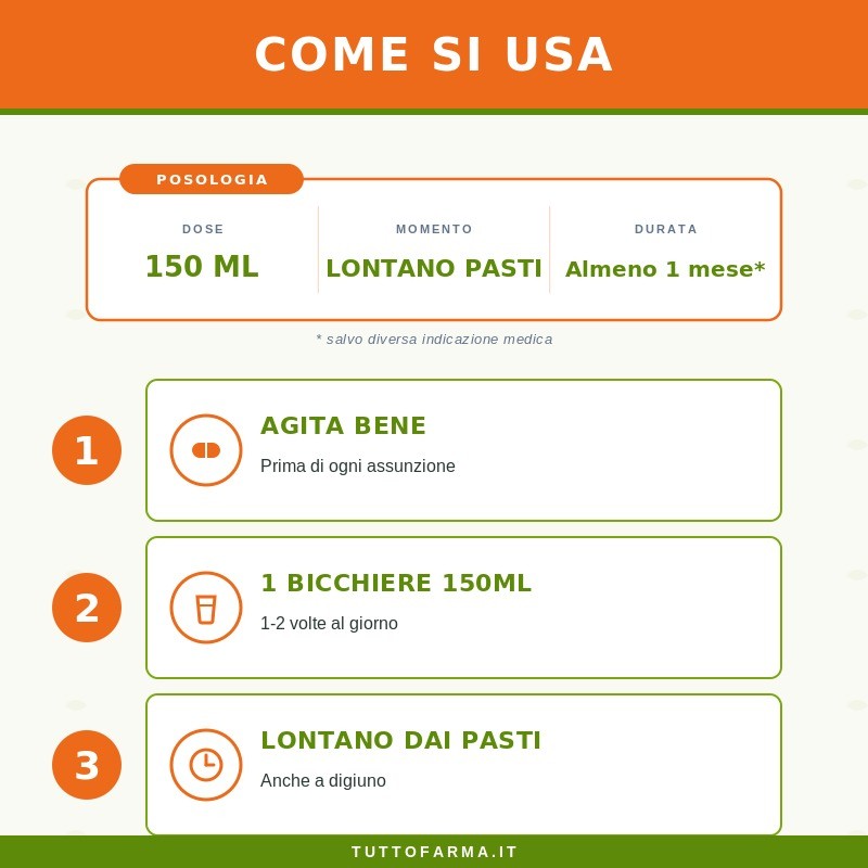 Sygnum Bevanda di San Rocco Azione Depurativa e Antiossidante 750ml