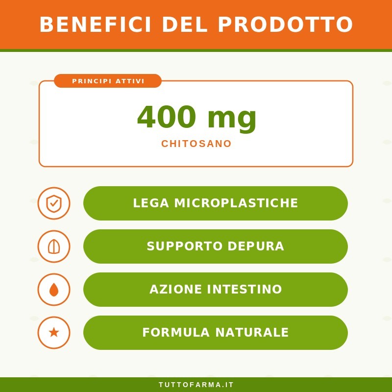 Guna Plastikdren Integratore per Eliminazione Microplastiche 60 Compresse
