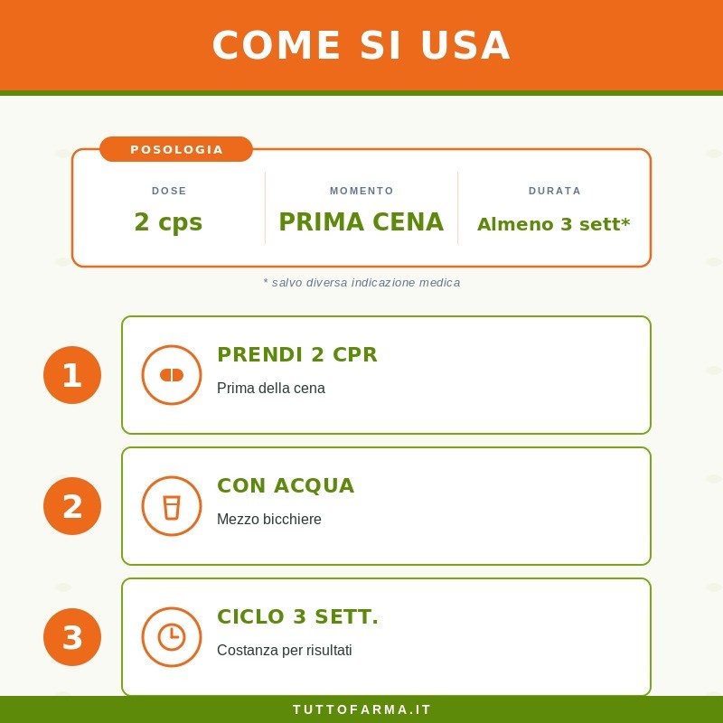 Guna Plastikdren Integratore per Eliminazione Microplastiche 60 Compresse