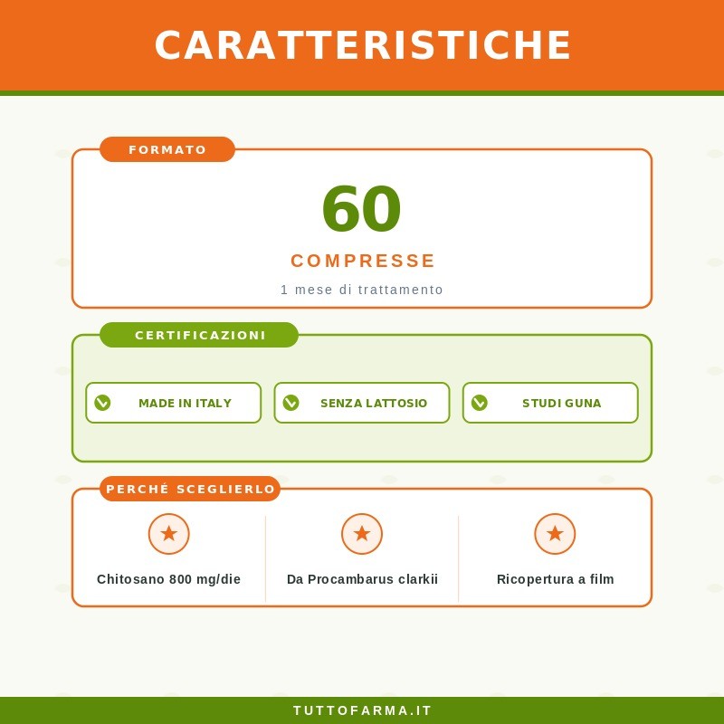 Guna Plastikdren Integratore per Eliminazione Microplastiche 60 Compresse
