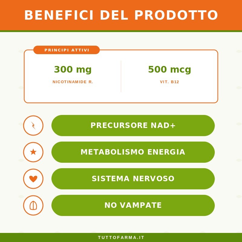Zreen Modulatore NR Integratore con Nicotinamide Riboside 60 Capsule