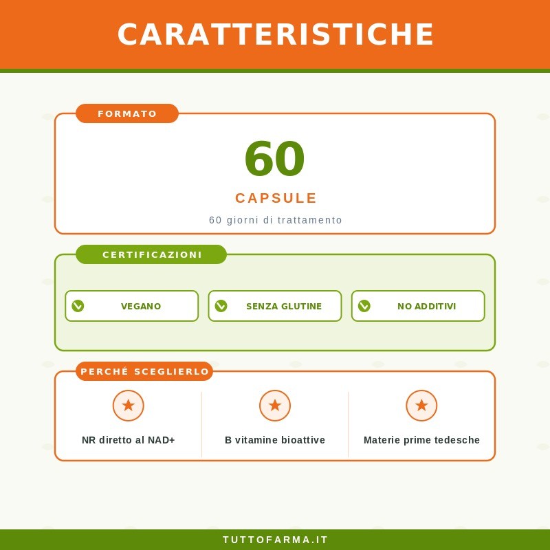 Zreen Modulatore NR Integratore con Nicotinamide Riboside 60 Capsule