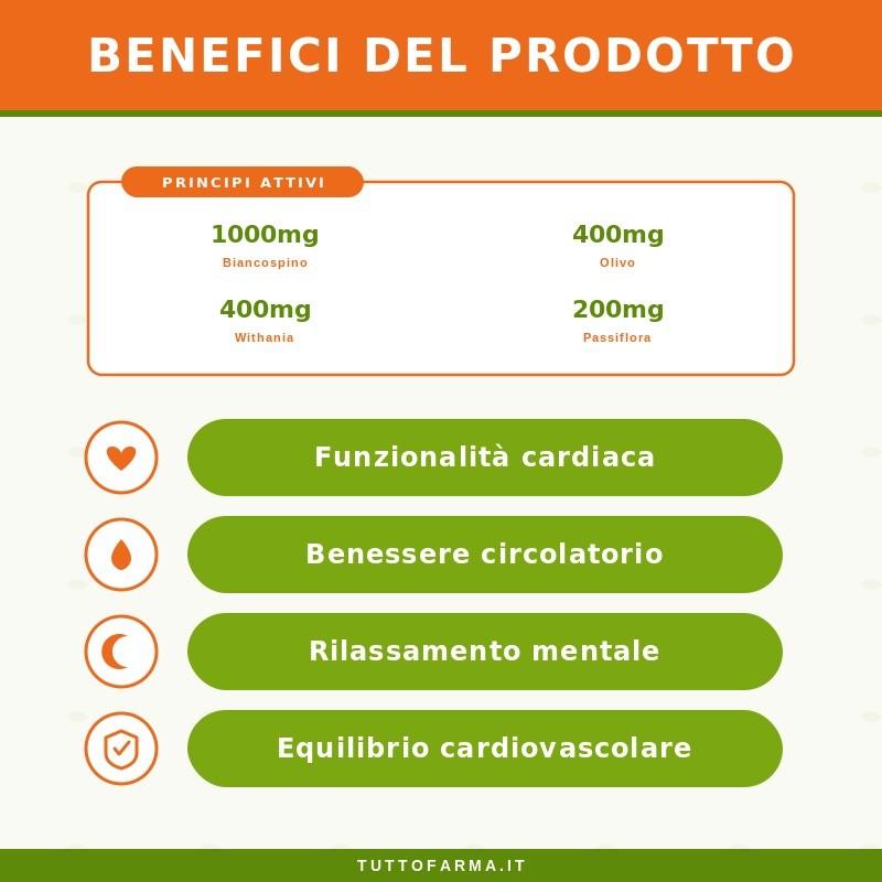 Sygnum 3P Pressione Cuore Sangue Stress Integratore 100 Capsule Sygnum 3P Pressione Cuore Sangue Stress Integratore 100 Capsule