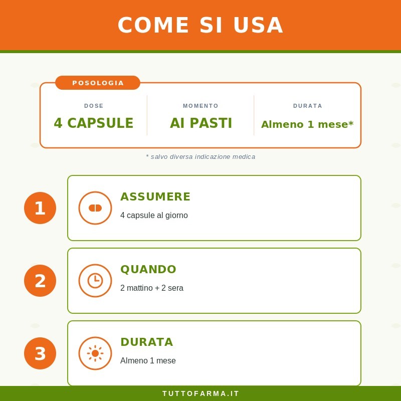 Sygnum 3P Pressione Cuore Sangue Stress Integratore 100 Capsule Sygnum 3P Pressione Cuore Sangue Stress Integratore 100 Capsule