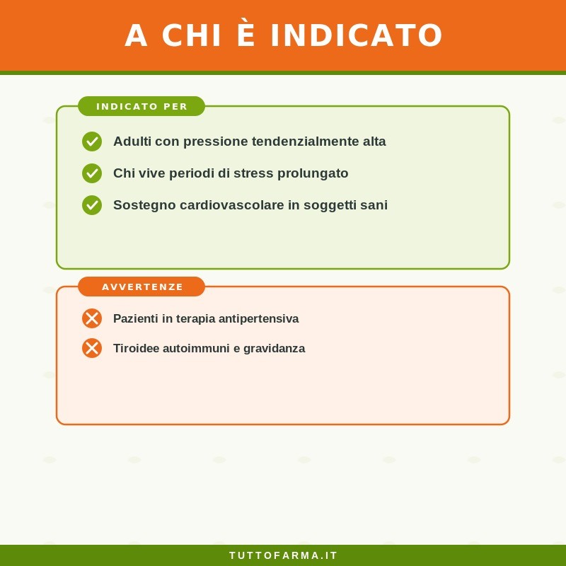 Sygnum 3P Pressione Cuore Sangue Stress Integratore 100 Capsule Sygnum 3P Pressione Cuore Sangue Stress Integratore 100 Capsule