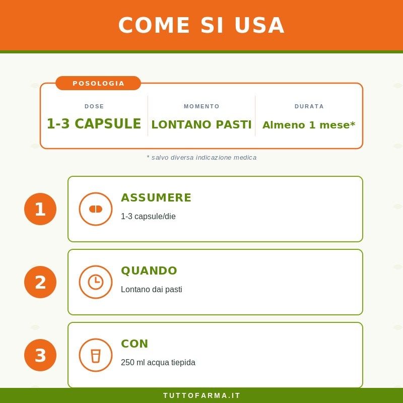 Zreen Bromelina 500 Integratore per Digestione e Drenaggio 90 Capsule
