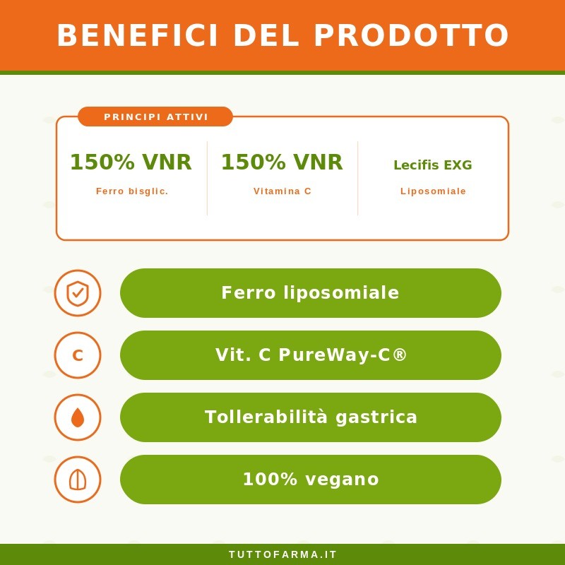 Zreen Lipo Ferro Integratore di Ferro Liposomiale 60 Capsule