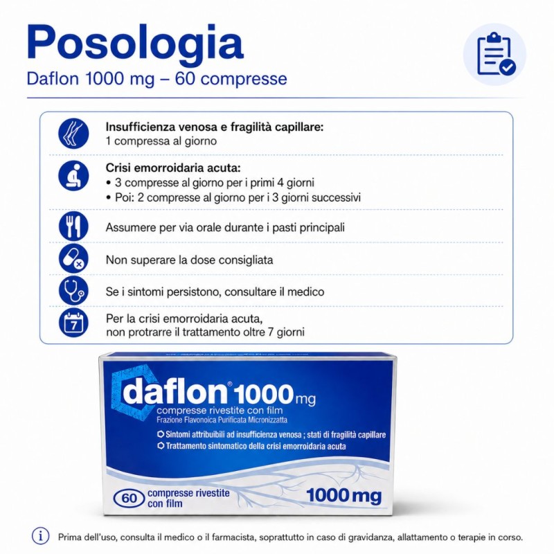 Posologia di Daflon 1000 mg per Circolazione ed Emorroidi 60 Compresse
