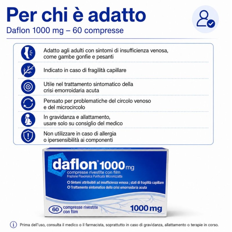 Chi può utilizzare Daflon 1000 mg per Circolazione ed Emorroidi 60 Compresse