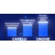 Bioscalin Vital Integratore per Capelli, Pelle e Unghie 60 Compresse