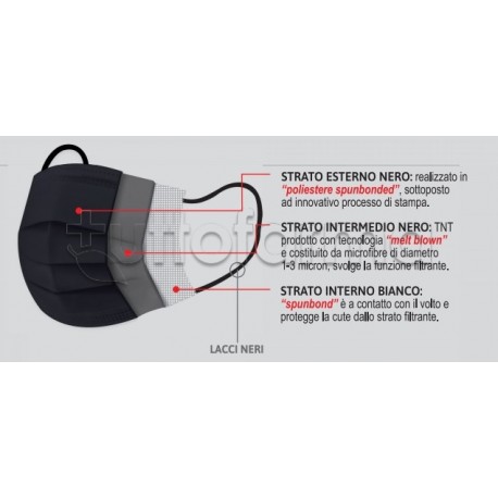 Mascherina Chirurgica Monouso My Mask Pro Nera All Black- Confezione 10 Pezzi - 20 Centesimi a Mascherina