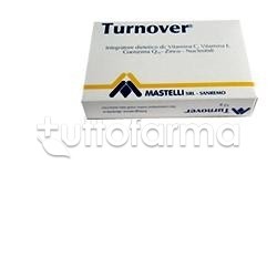 Turnover per Azione...