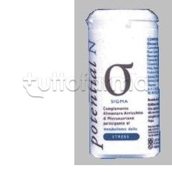 Potential N Sigma per...