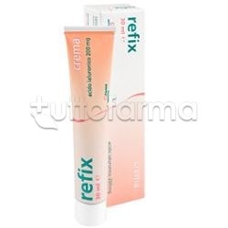 Refix Cr Idrat Crp per... Refix Cr Idrat Crp per...