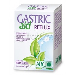 Gastric Aid Reflux per... Gastric Aid Reflux per...