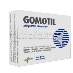 Gomotil per Metabolismo...