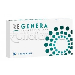 Regenera Lente a Contatto... Regenera Lente a Contatto...