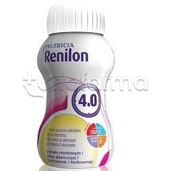 Renilon 4.0 per... Renilon 4.0 per...