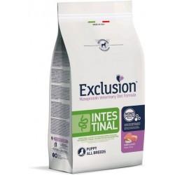 Exclusion Monoprotein... Exclusion Monoprotein...