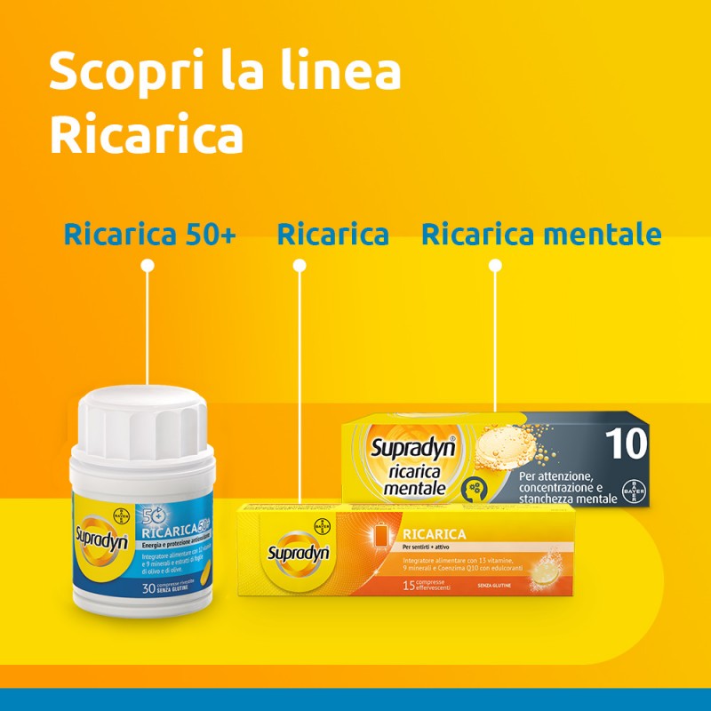Supradyn Ricarica 50+ Integratore Vitamine e Minerali 30 Compresse Supradyn Ricarica 50+ Integratore Vitamine e Minerali 30 Compresse