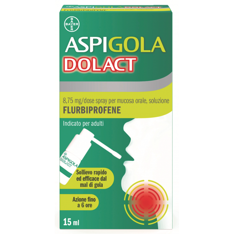 Aspi Gola Dolact Spray Per Mucosa Orale Soluzione 15ml